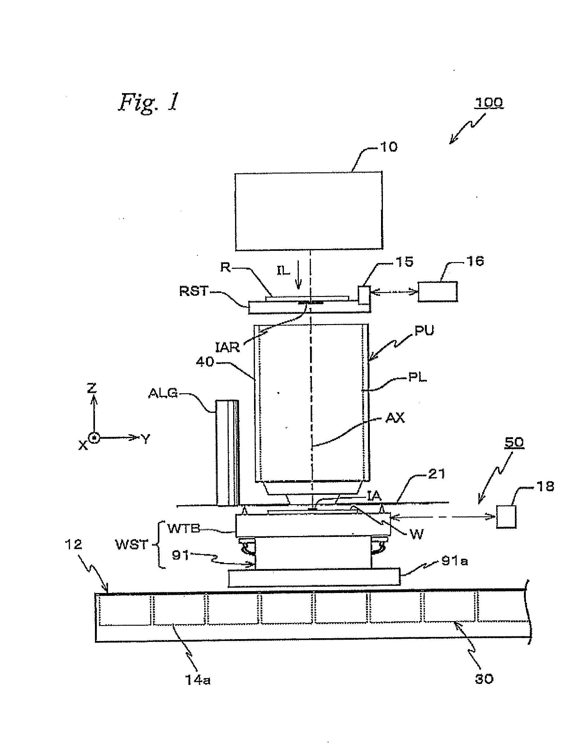 Movable body system, pattern formation apparatus, exposure apparatus and measurement device, and device manufacturing method