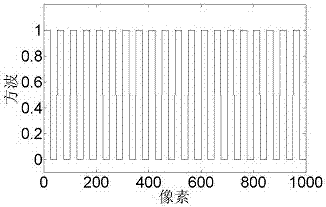 Three-dimensional measurement method of fringe reflection based on binary fringe defocus