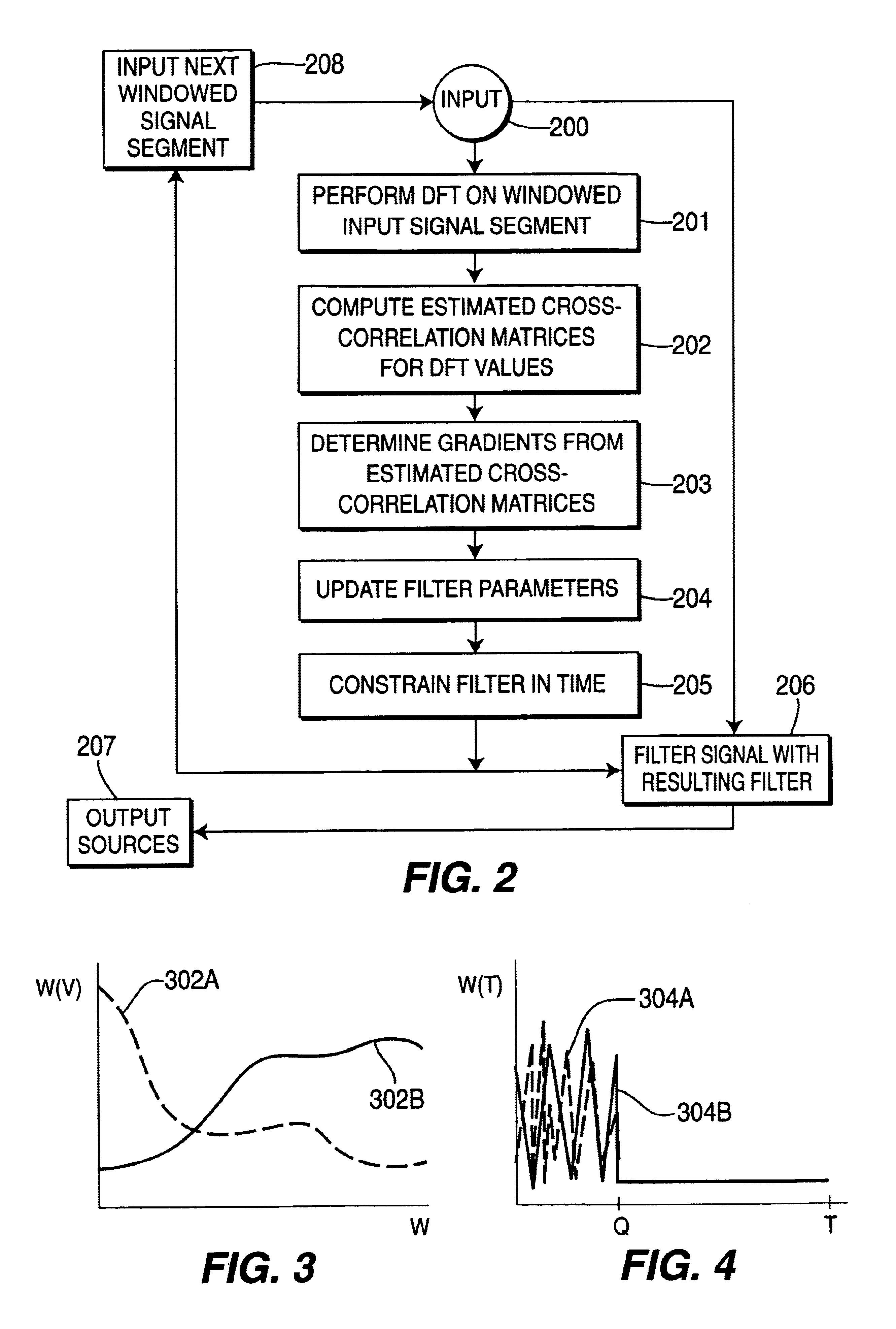 Method and system for on-line blind source separation