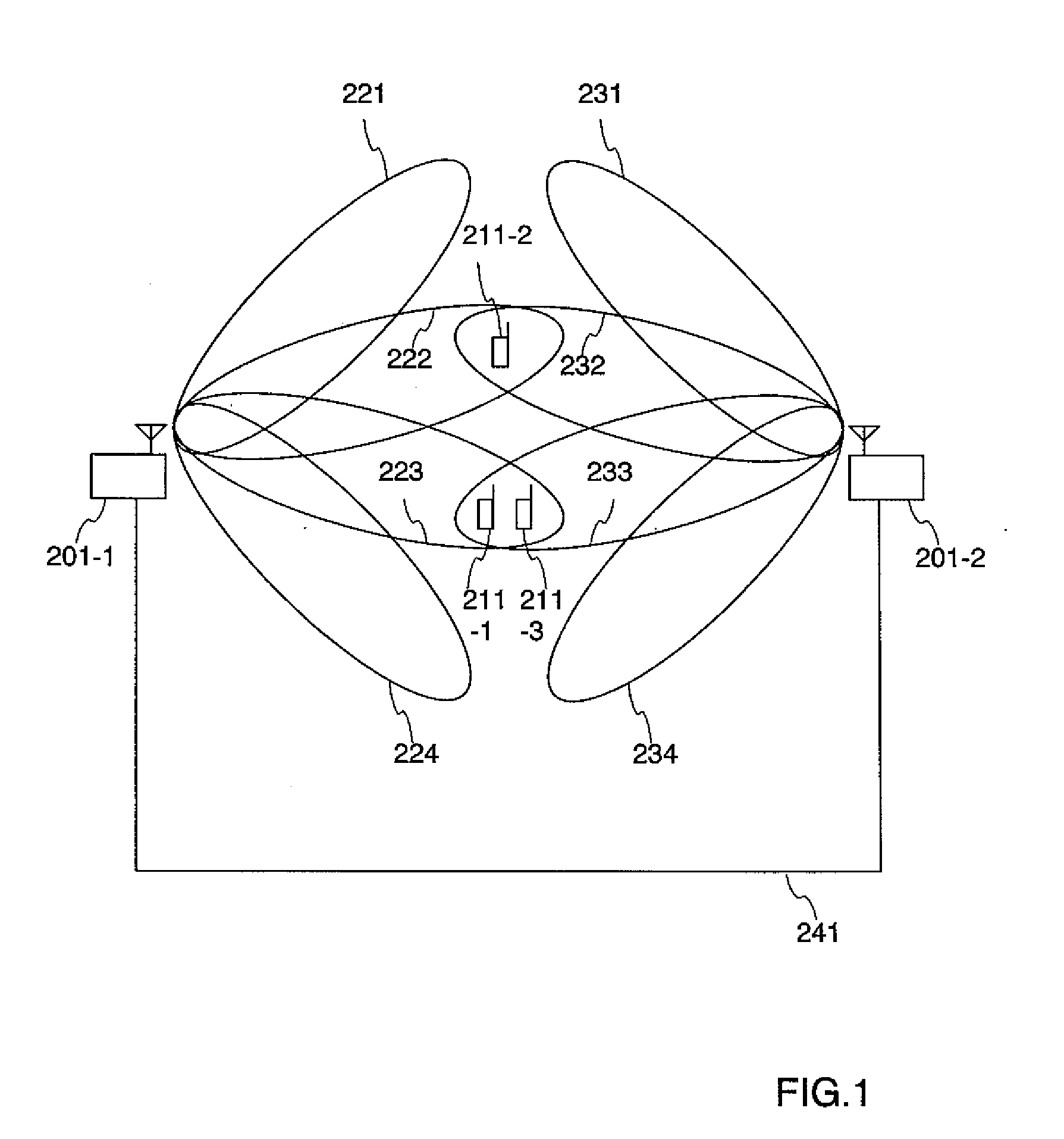 Wireless communication method