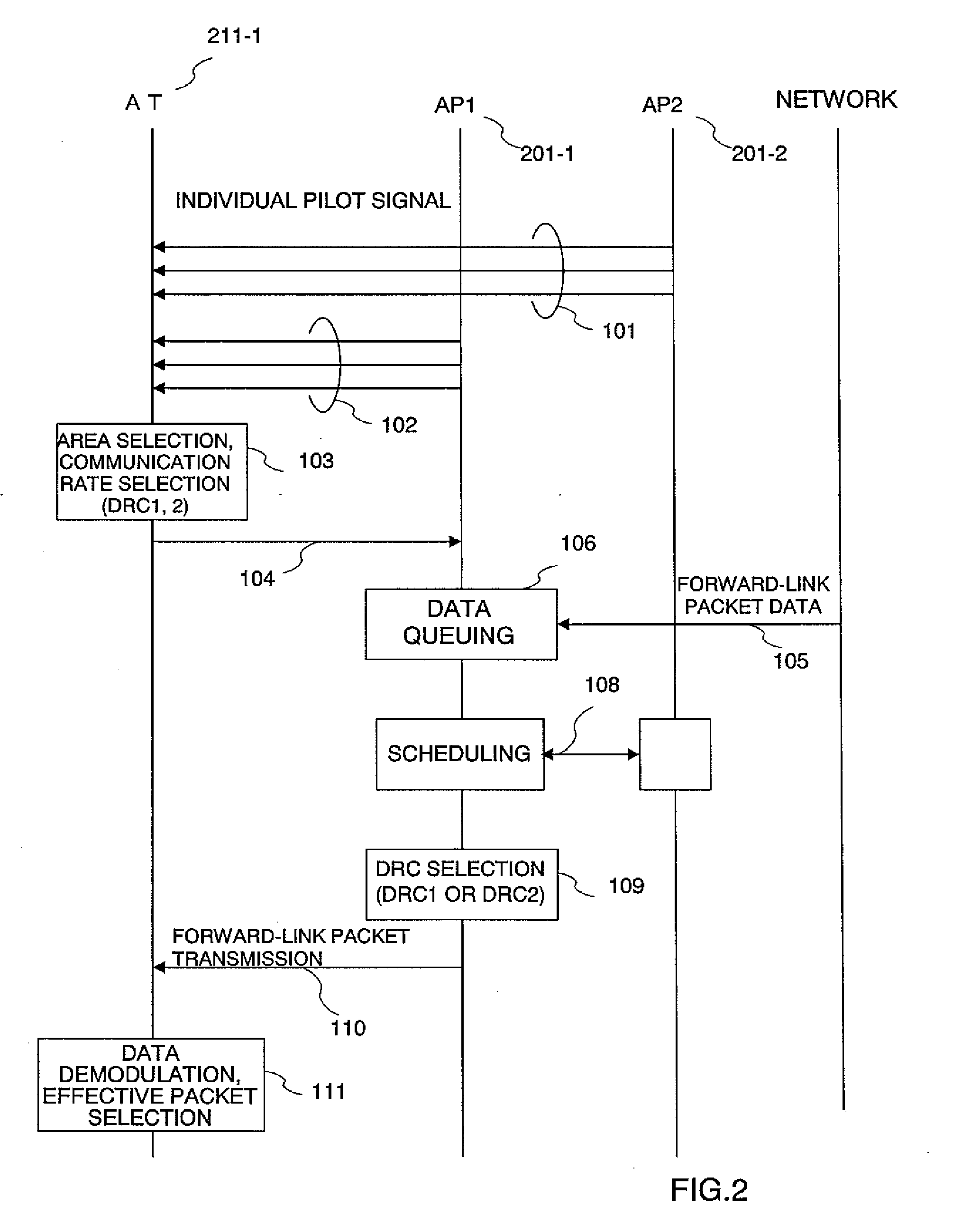 Wireless communication method