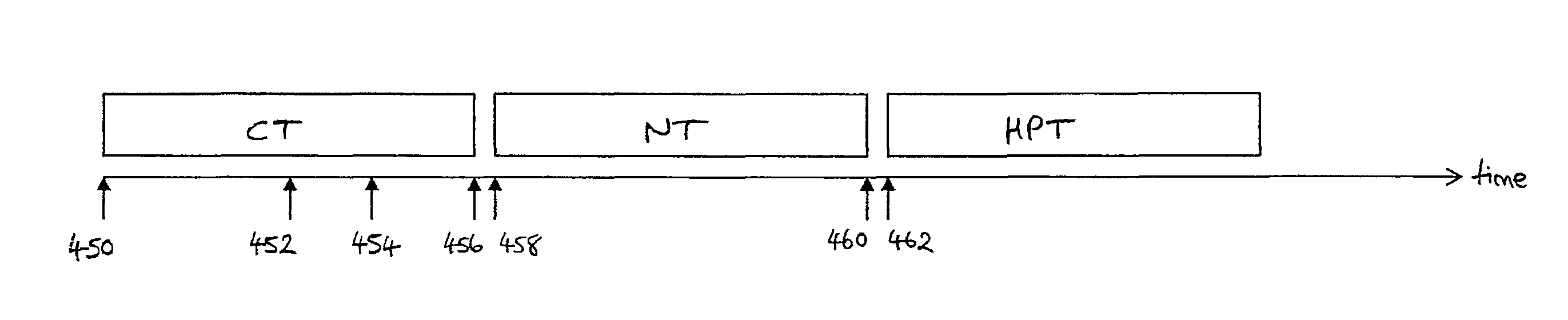 Task scheduling method and apparatus