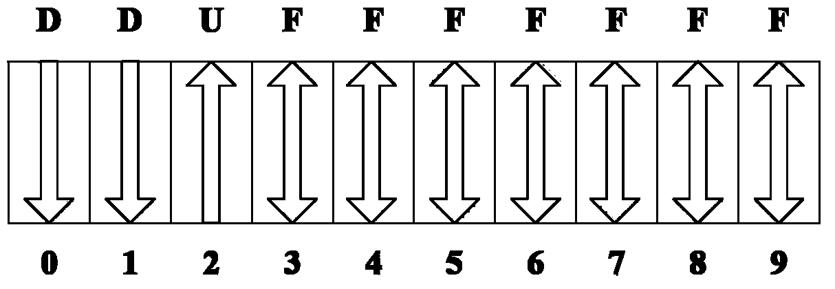 Data transmission method, system, and device