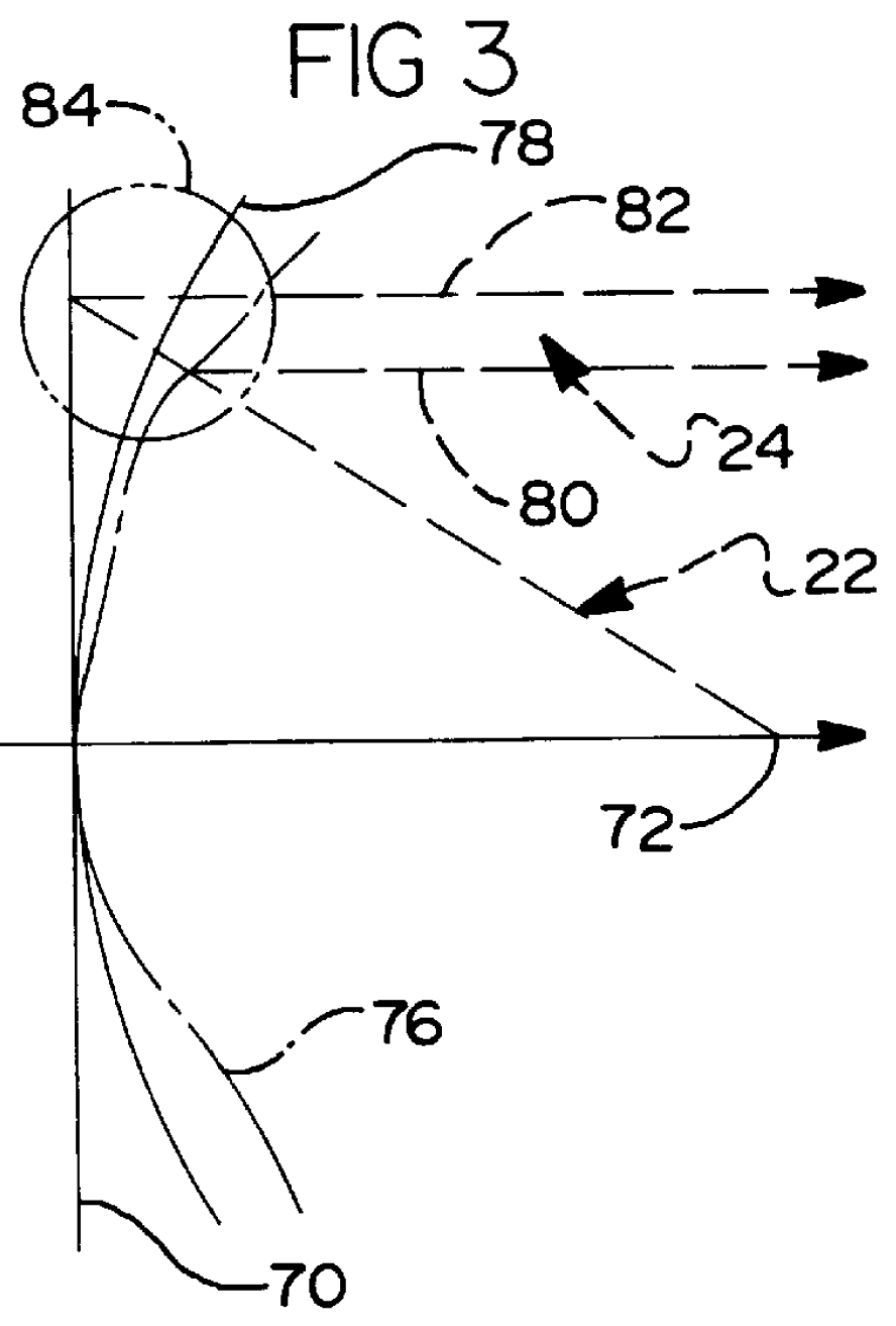 Method for improving pattern bandwidth of shaped beam reflectarrays