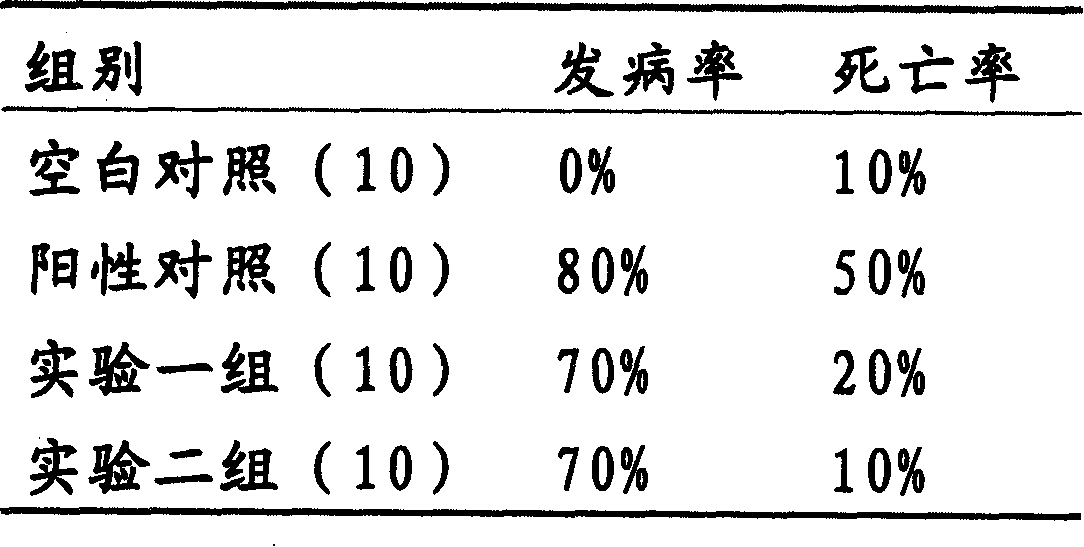 Clinical application of recognition rejection counteract caused by reflection original agitation subconscious memorization technology