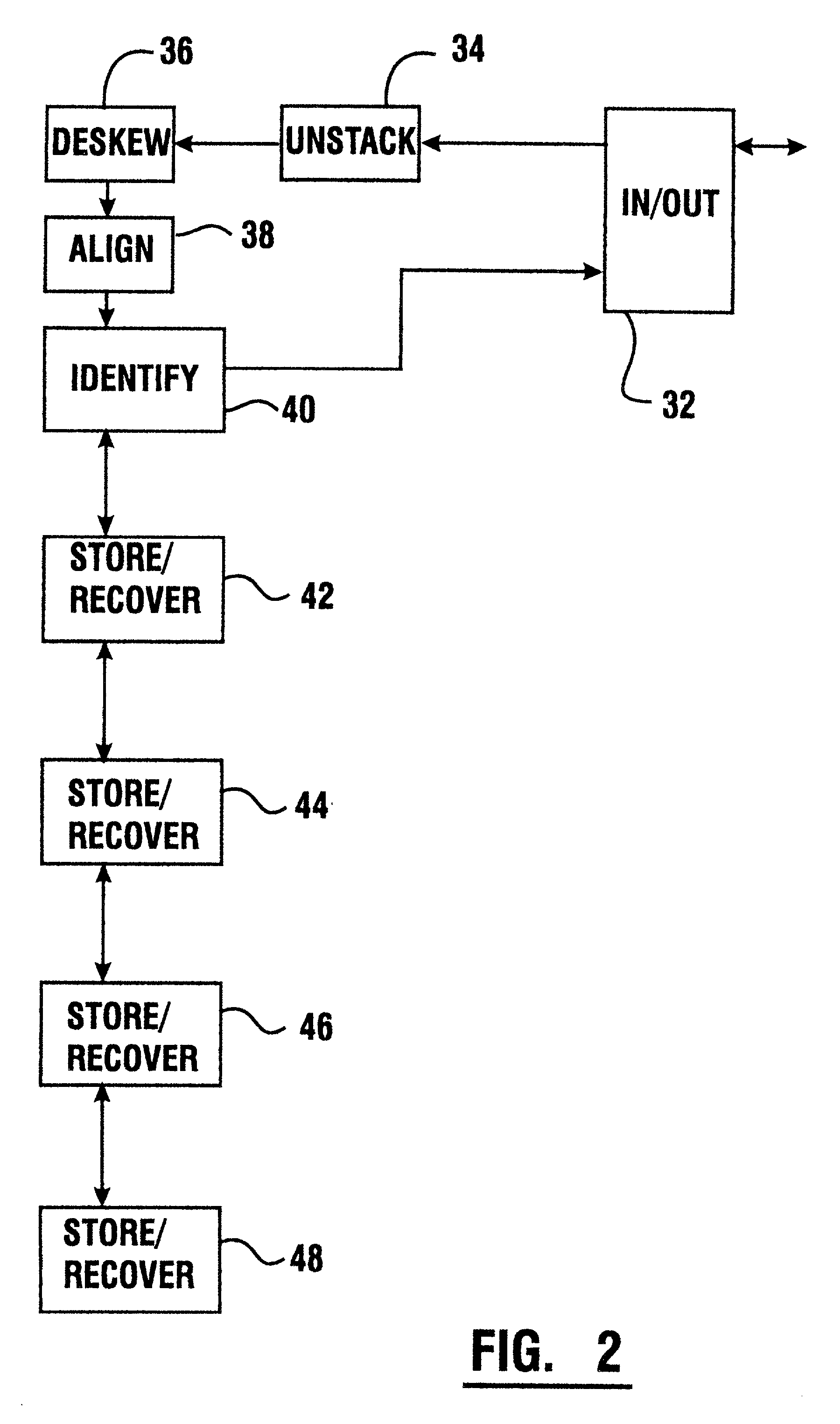 Document sensor for currency recycling automated banking machine