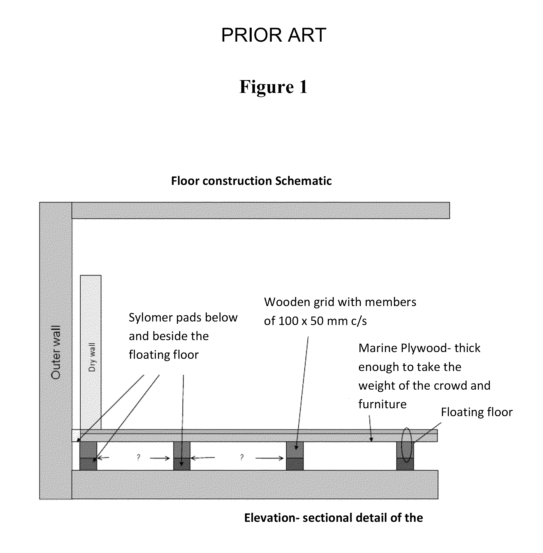 Sound proof membrane