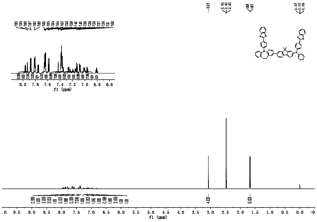 Arylamine derivative and organic light-emitting device thereof