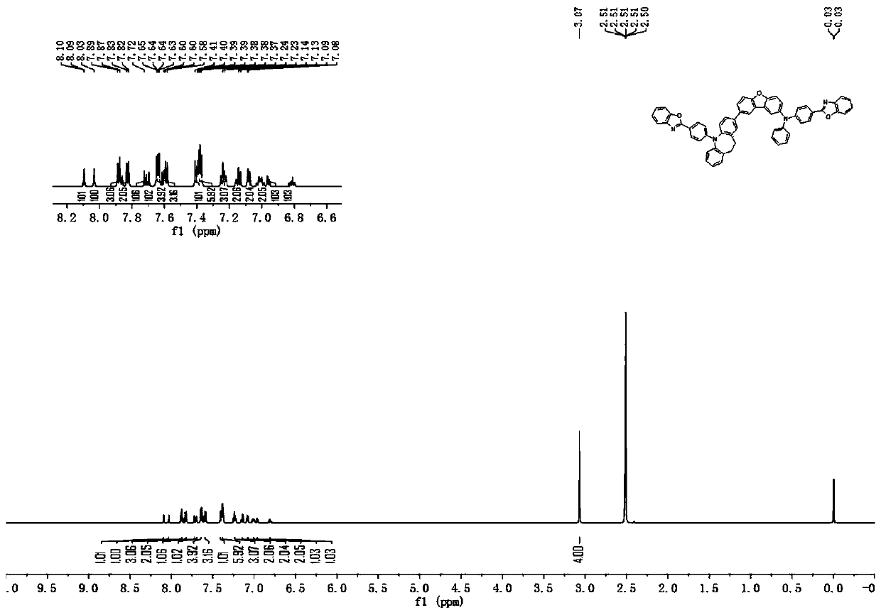 Arylamine derivative and organic light-emitting device thereof