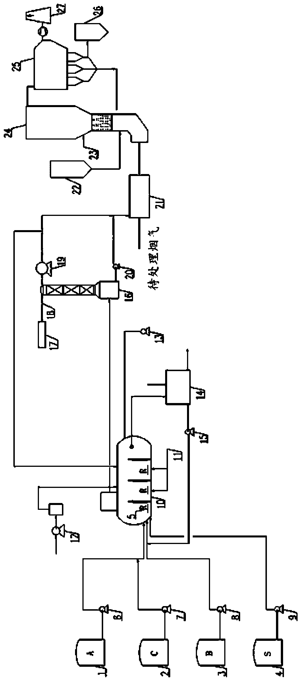 Flue gas denitration device based on liquid oxidizing ions and using method thereof