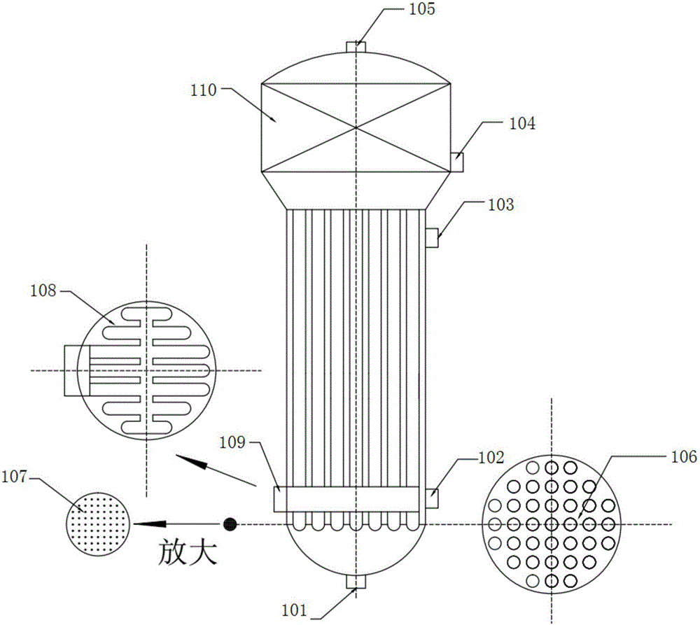 Multitubular slurry bed reactor and reaction system