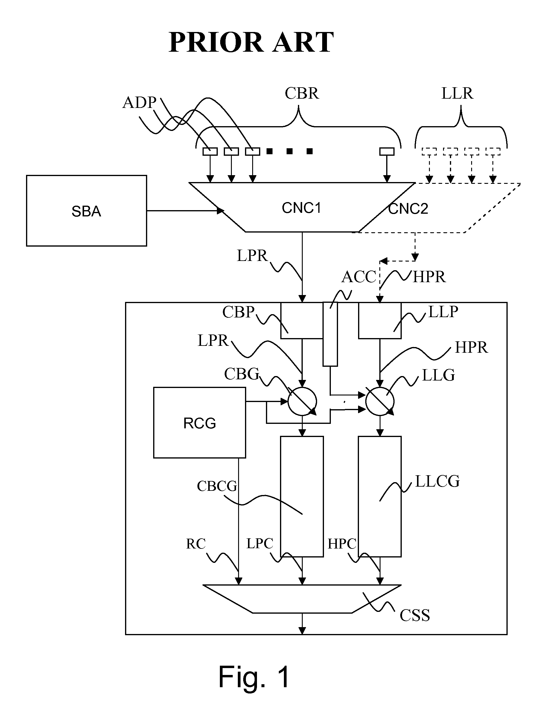 Memory controller with external refresh mechanism