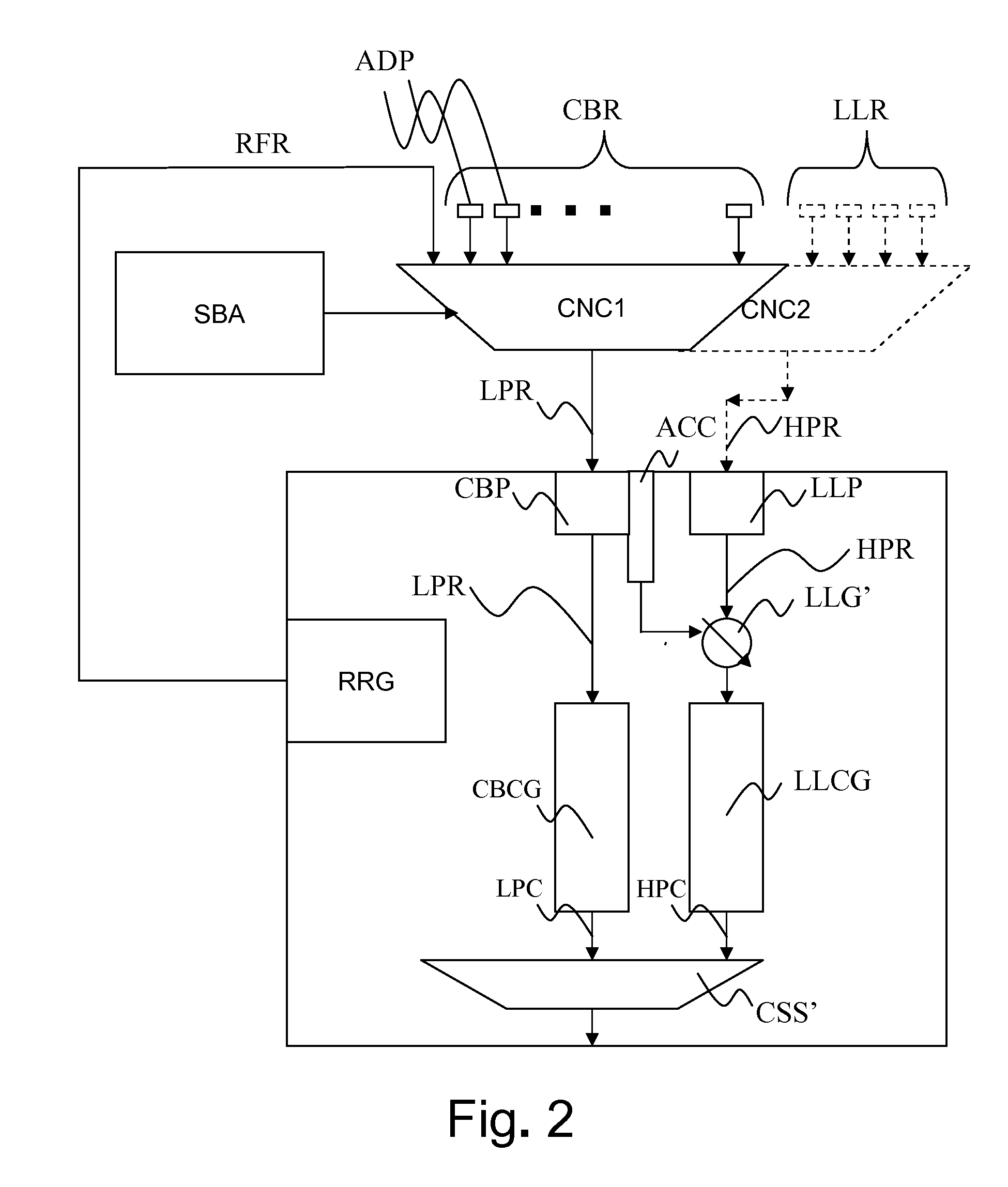 Memory controller with external refresh mechanism