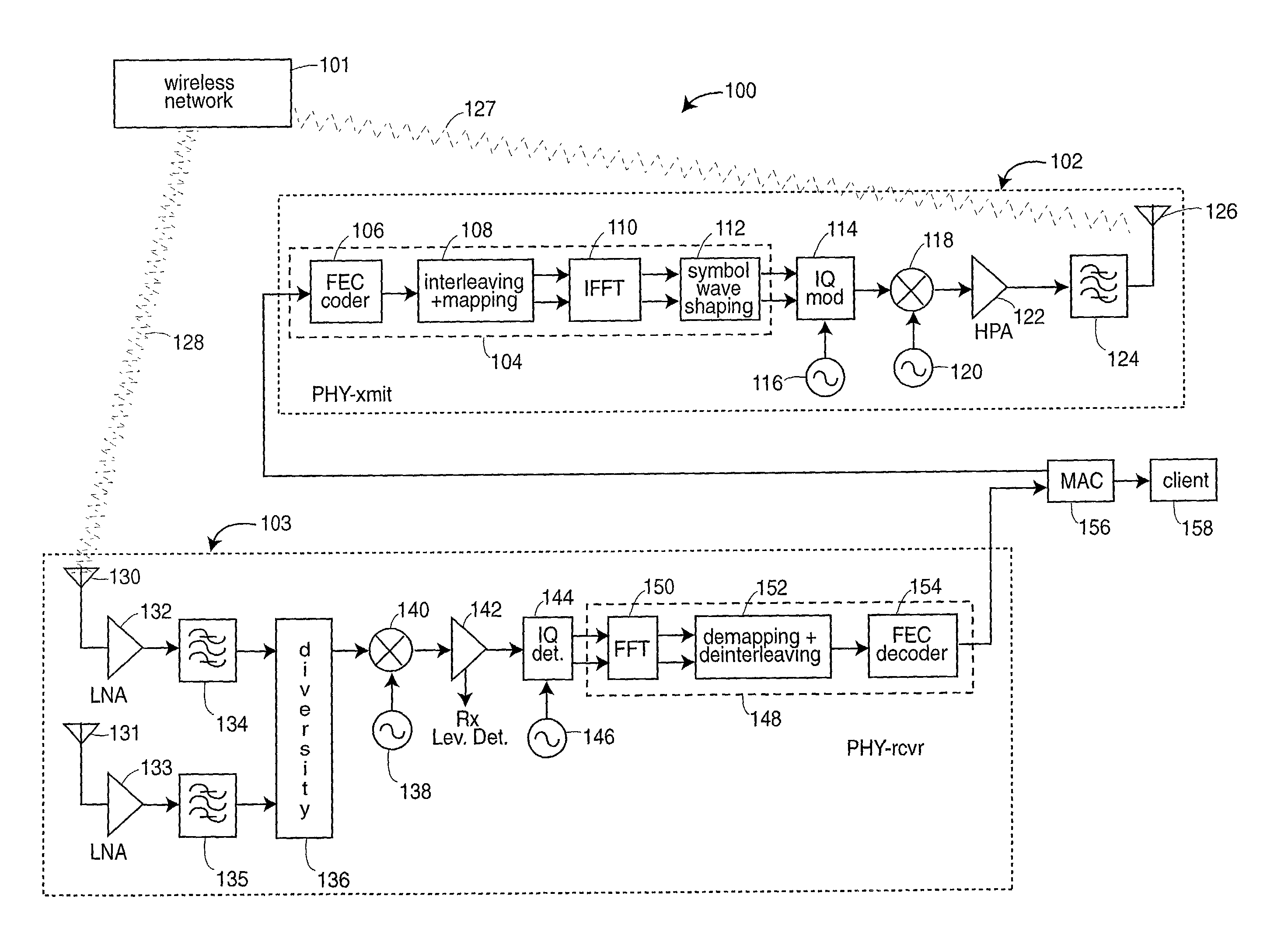 Diversity transceiver for a wireless local area network