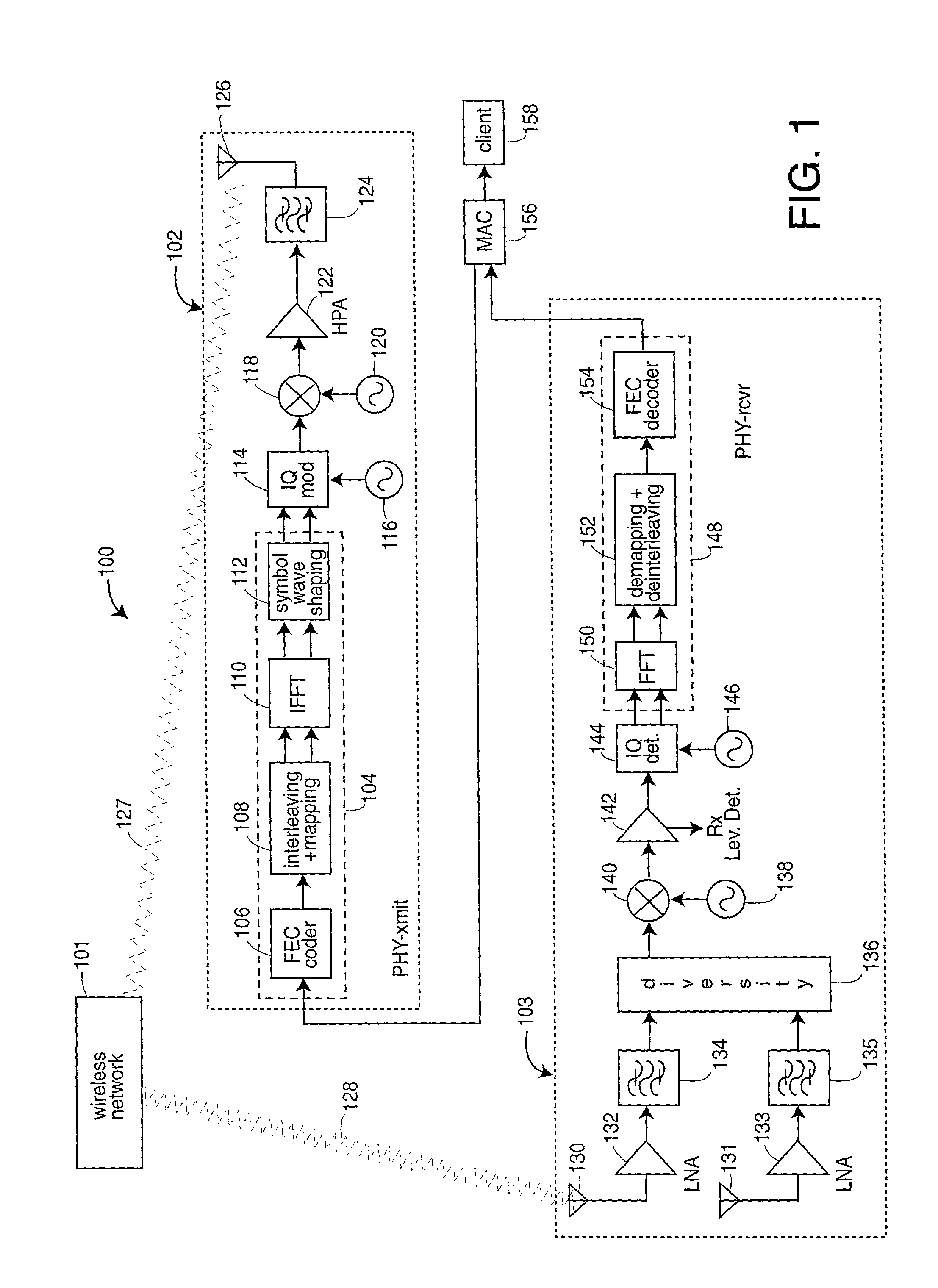 Diversity transceiver for a wireless local area network