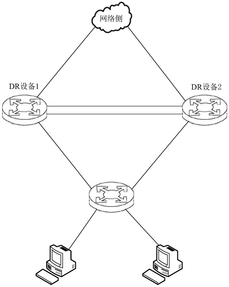 A message sending method and device