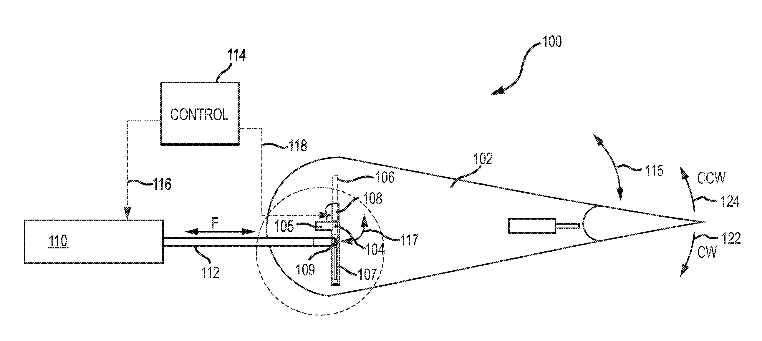 Flight control using actuated variable moment arm