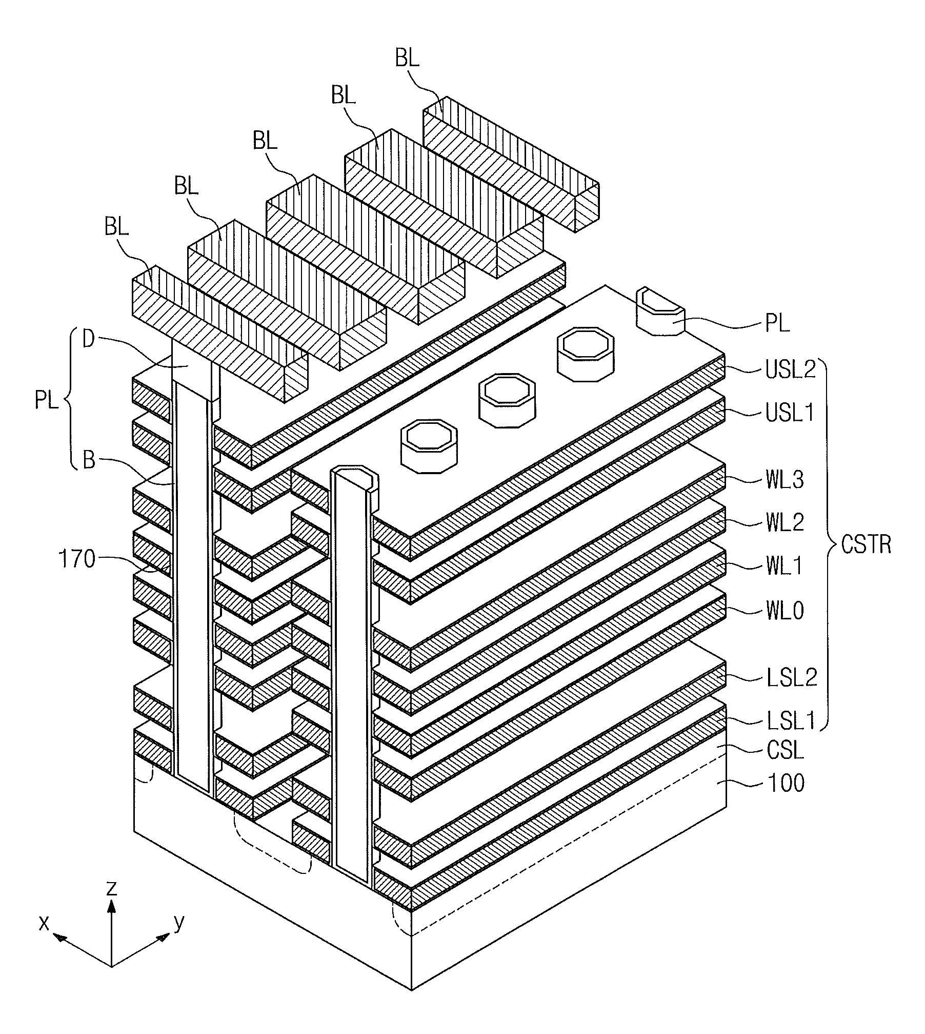 Methods of forming a thin film and methods of fabricating a semiconductor device including using the same