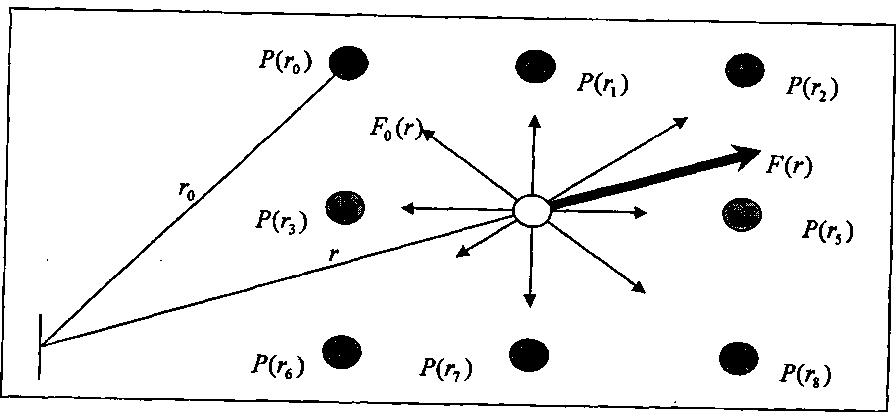 Human ear detection under complex background and method for syncretizing various information