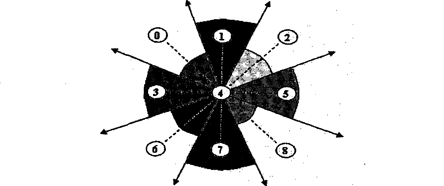 Human ear detection under complex background and method for syncretizing various information