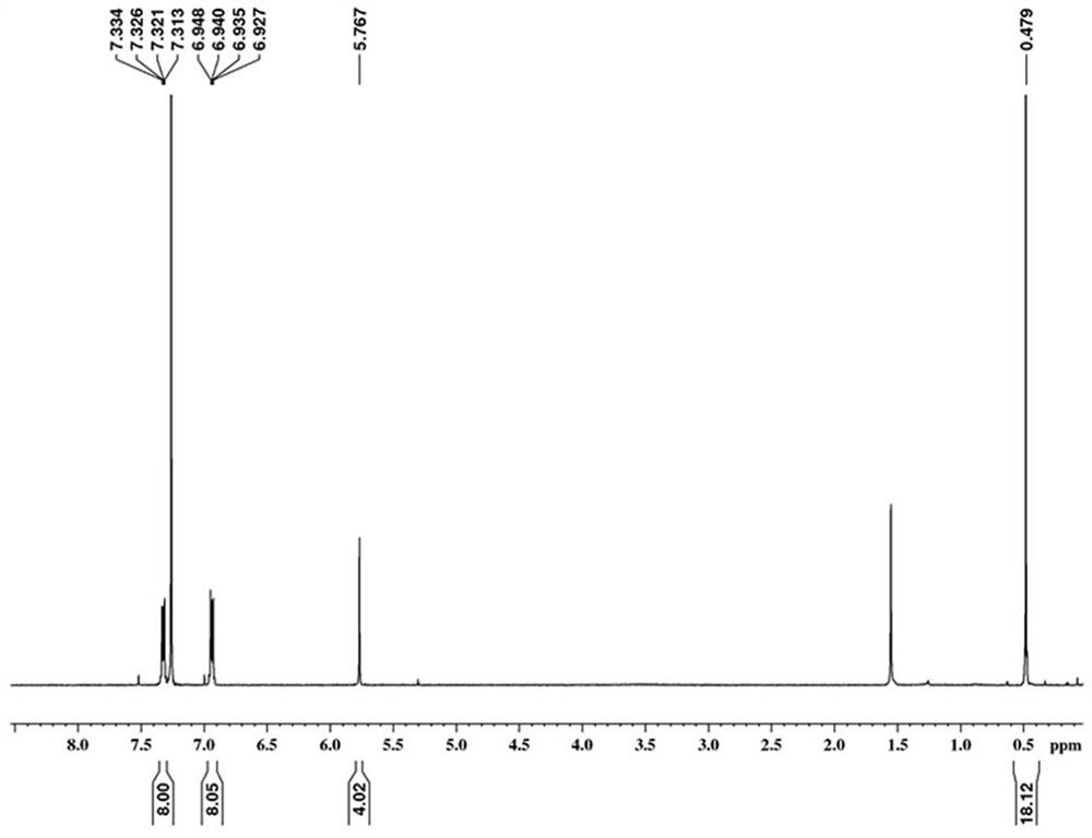 Porous condensed-ring semiconductor fluorescent polymer, fluorescent sensing film, preparation method and application thereof