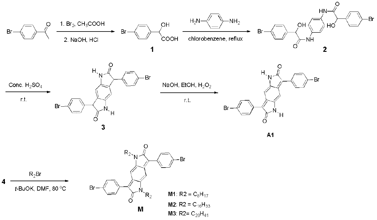 Benzopyrrolidiketone-based semiconductor polymer and preparation and purpose thereof