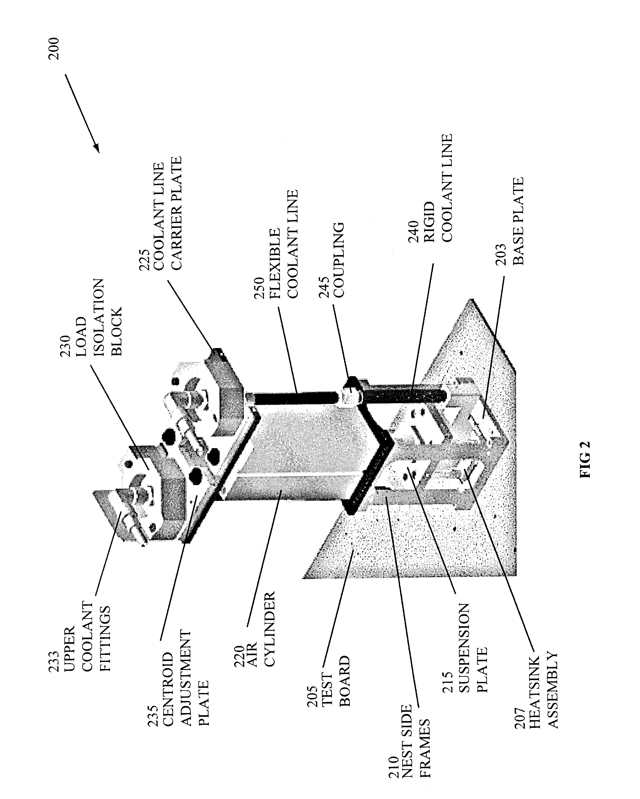 Functional and stress testing of LGA devices