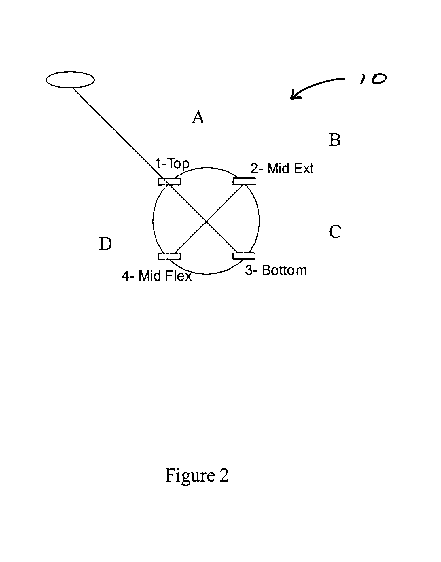 Methods and system for assessing limb position sense during movement