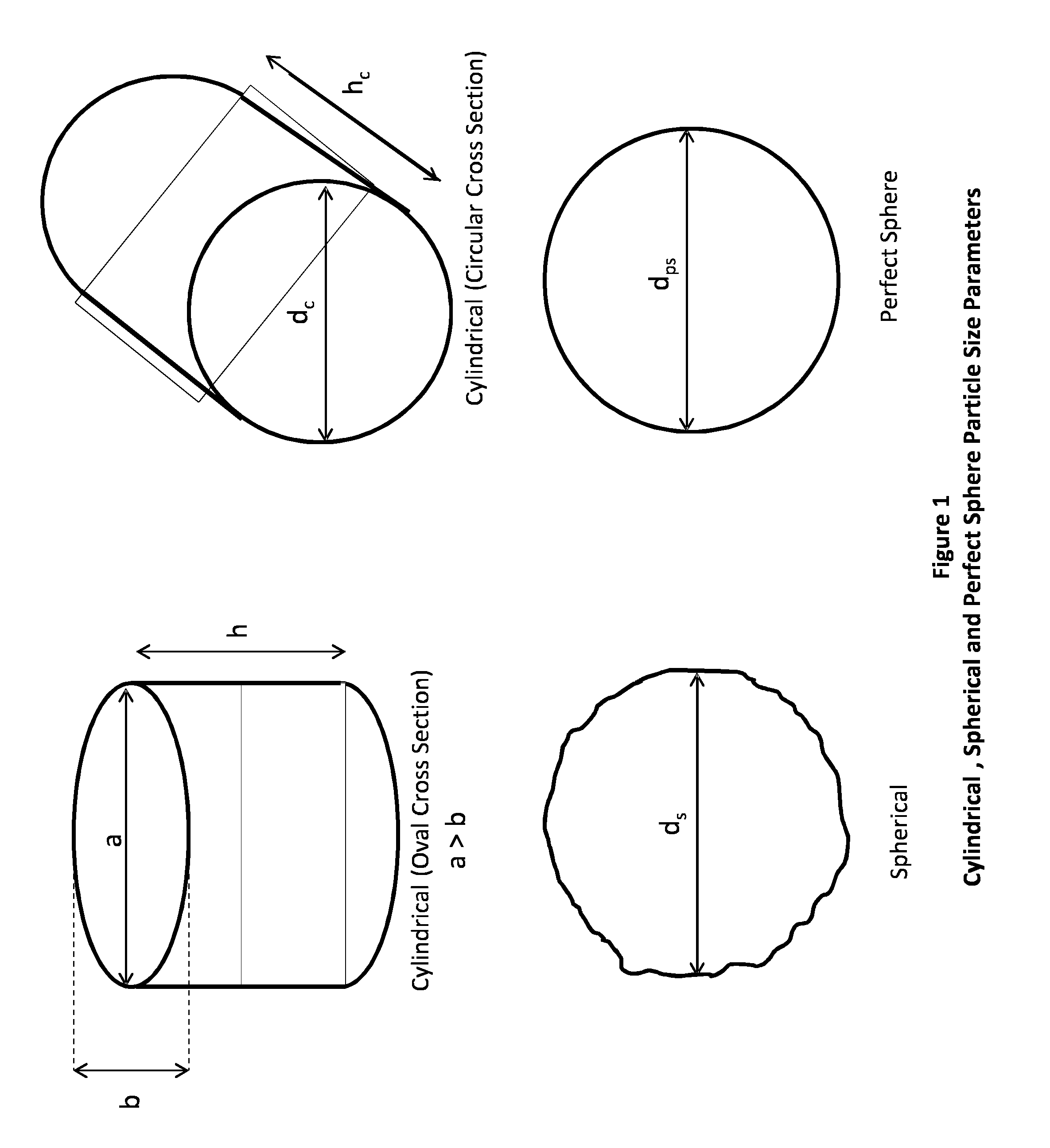 Drying method