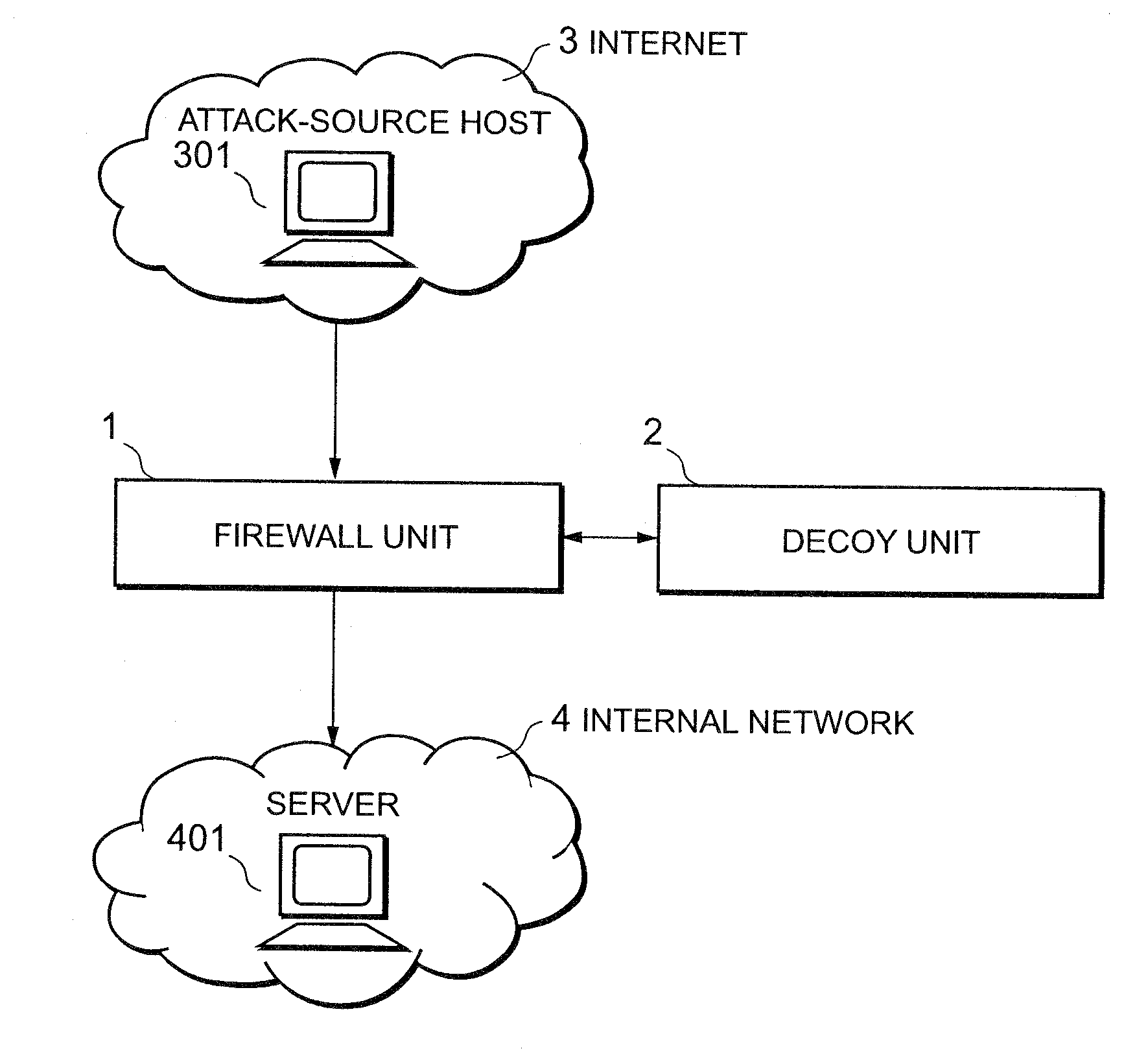 Attack defending system and attack defending method