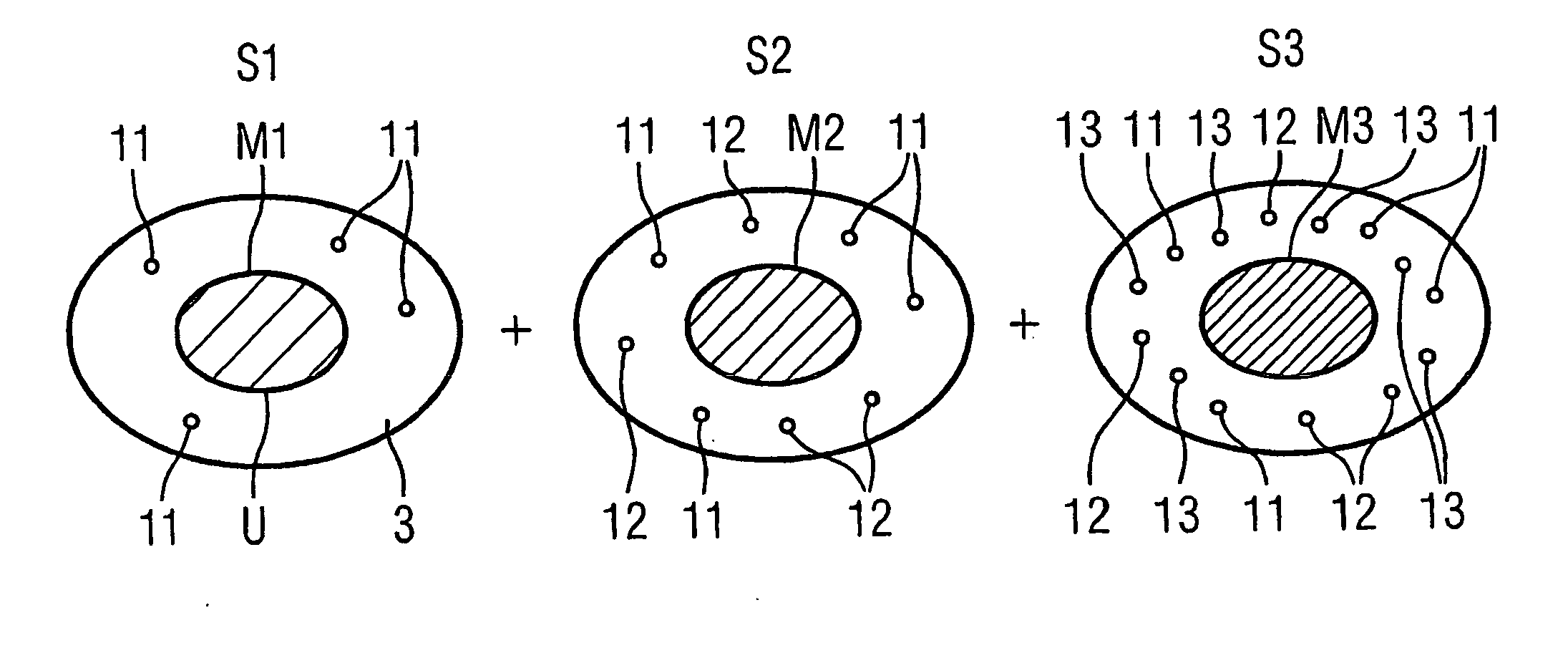 Method For Generating A Homogeneous Magnetization In A Spatial Examination Volume Of A Magnetic Resonance Installation