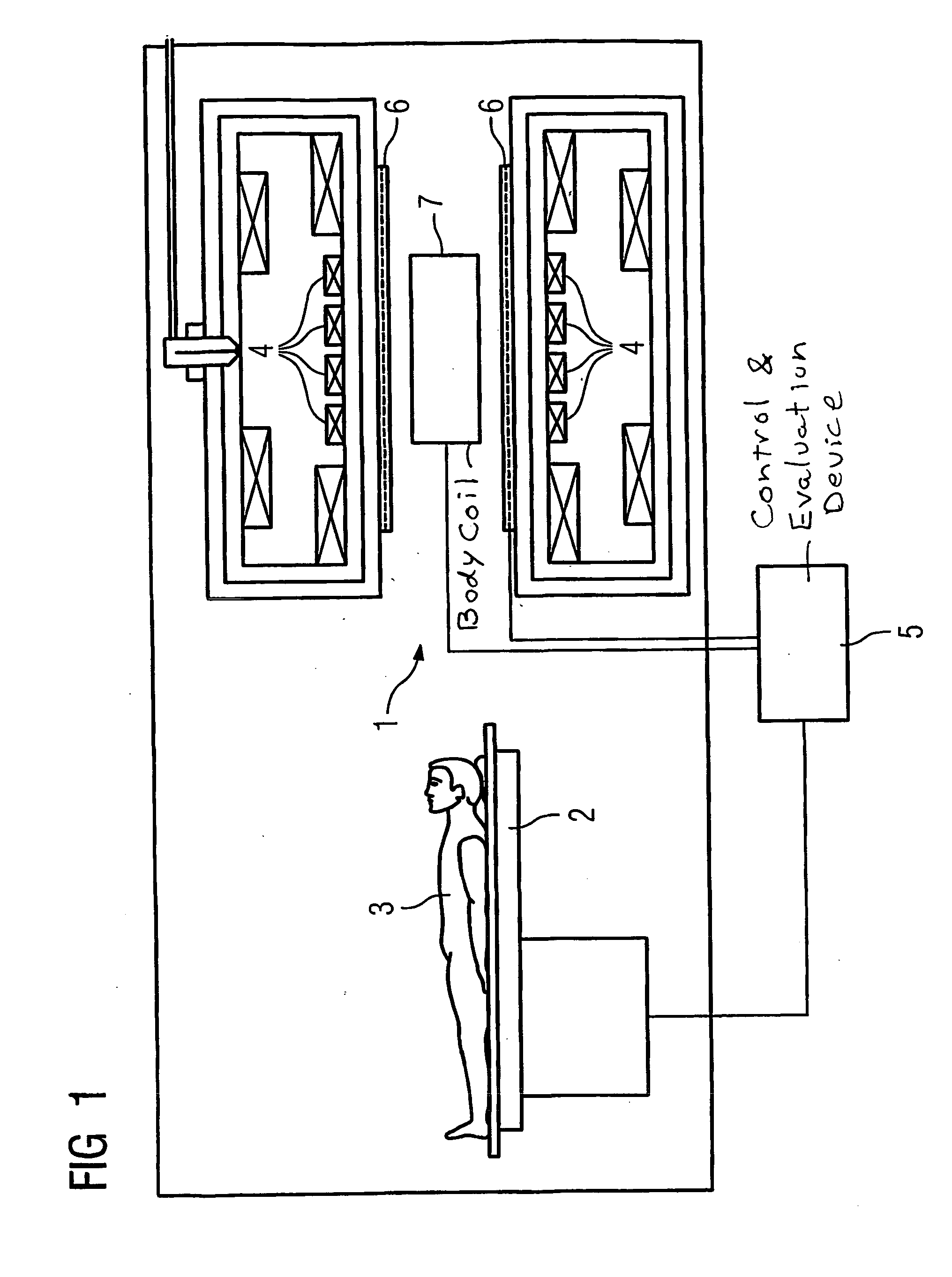 Method For Generating A Homogeneous Magnetization In A Spatial Examination Volume Of A Magnetic Resonance Installation