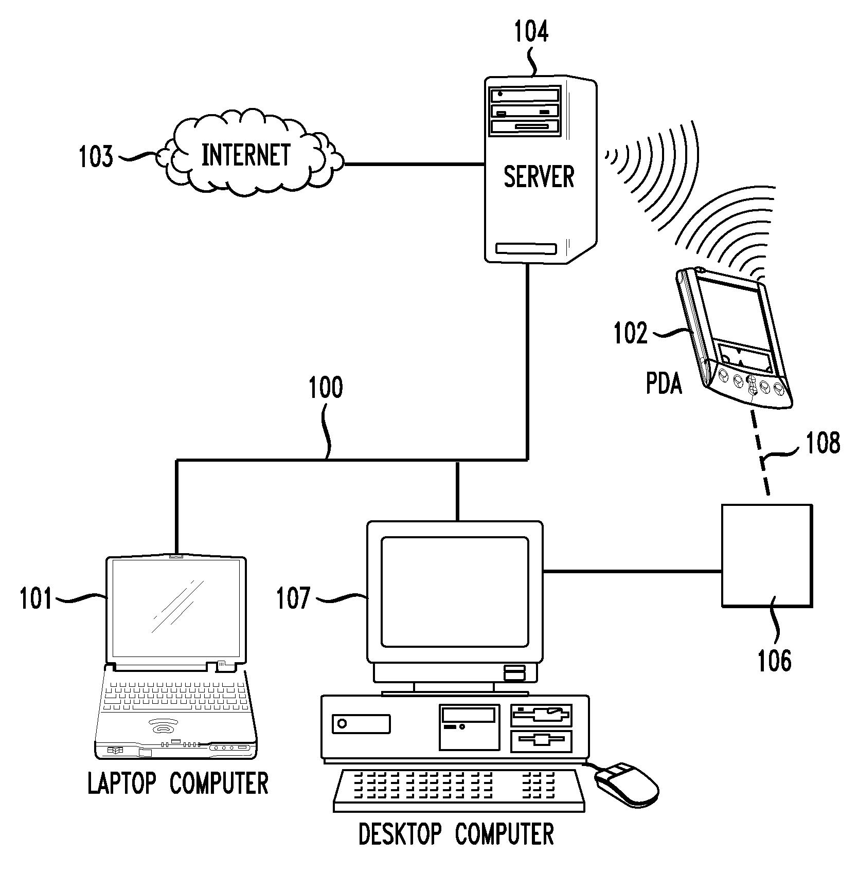 Web-based task assistants for wireless personal devices