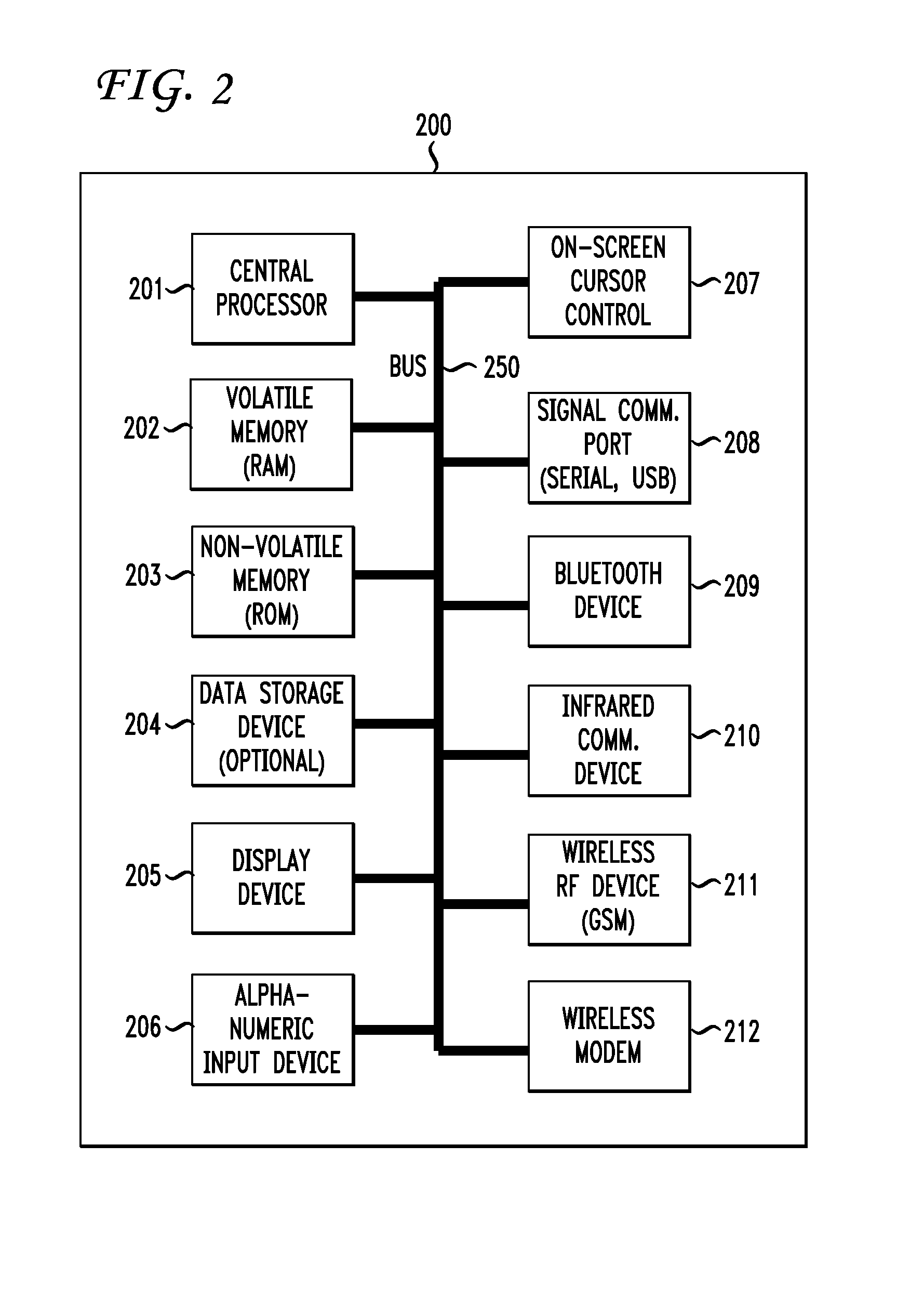 Web-based task assistants for wireless personal devices