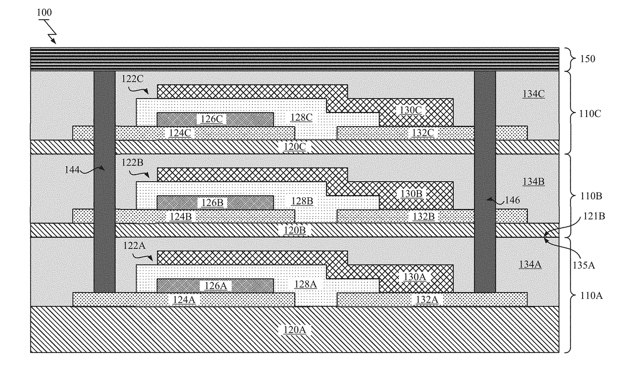 Stacked film battery architecture