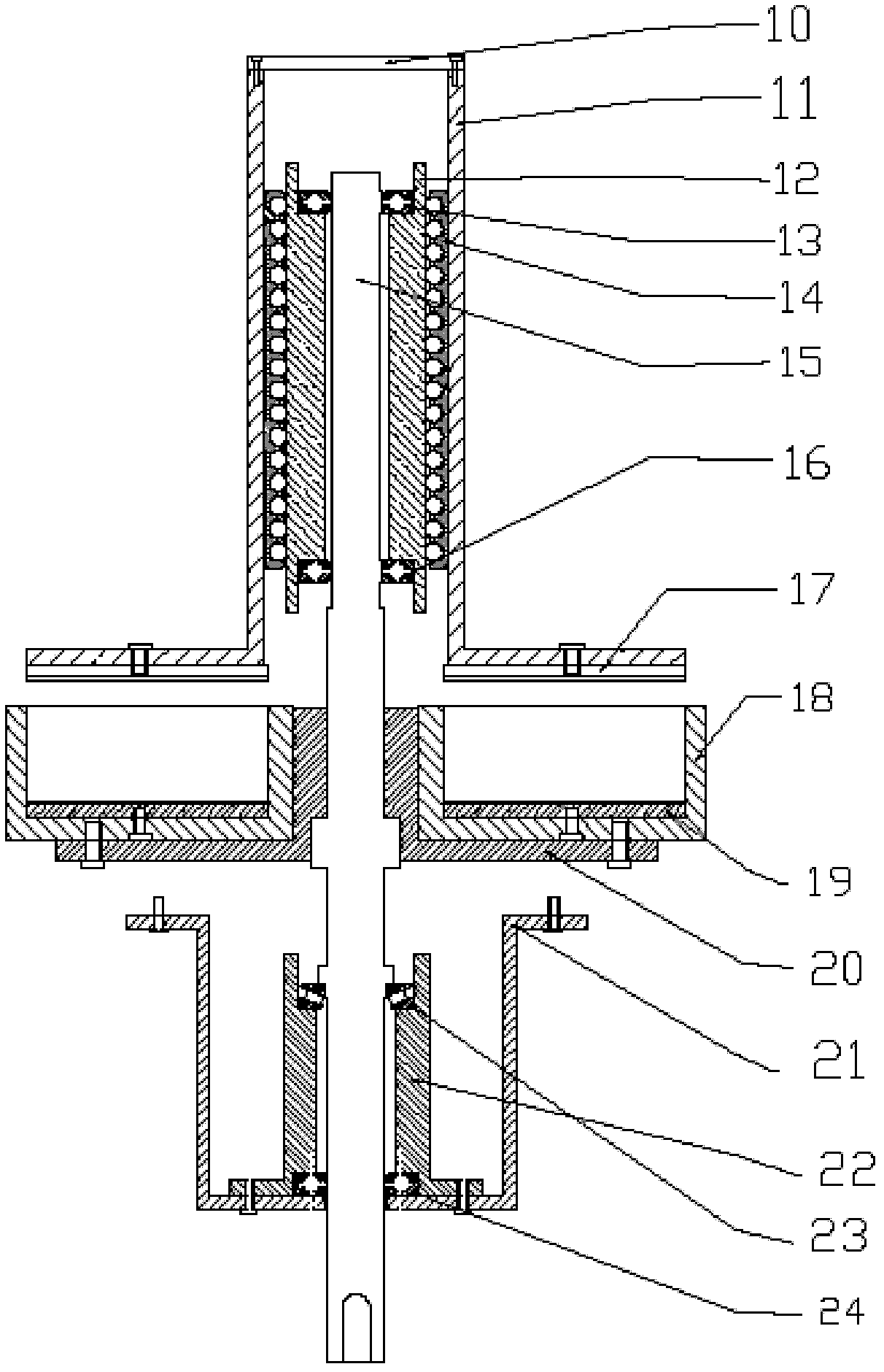 Multifunctional ring shear apparatus