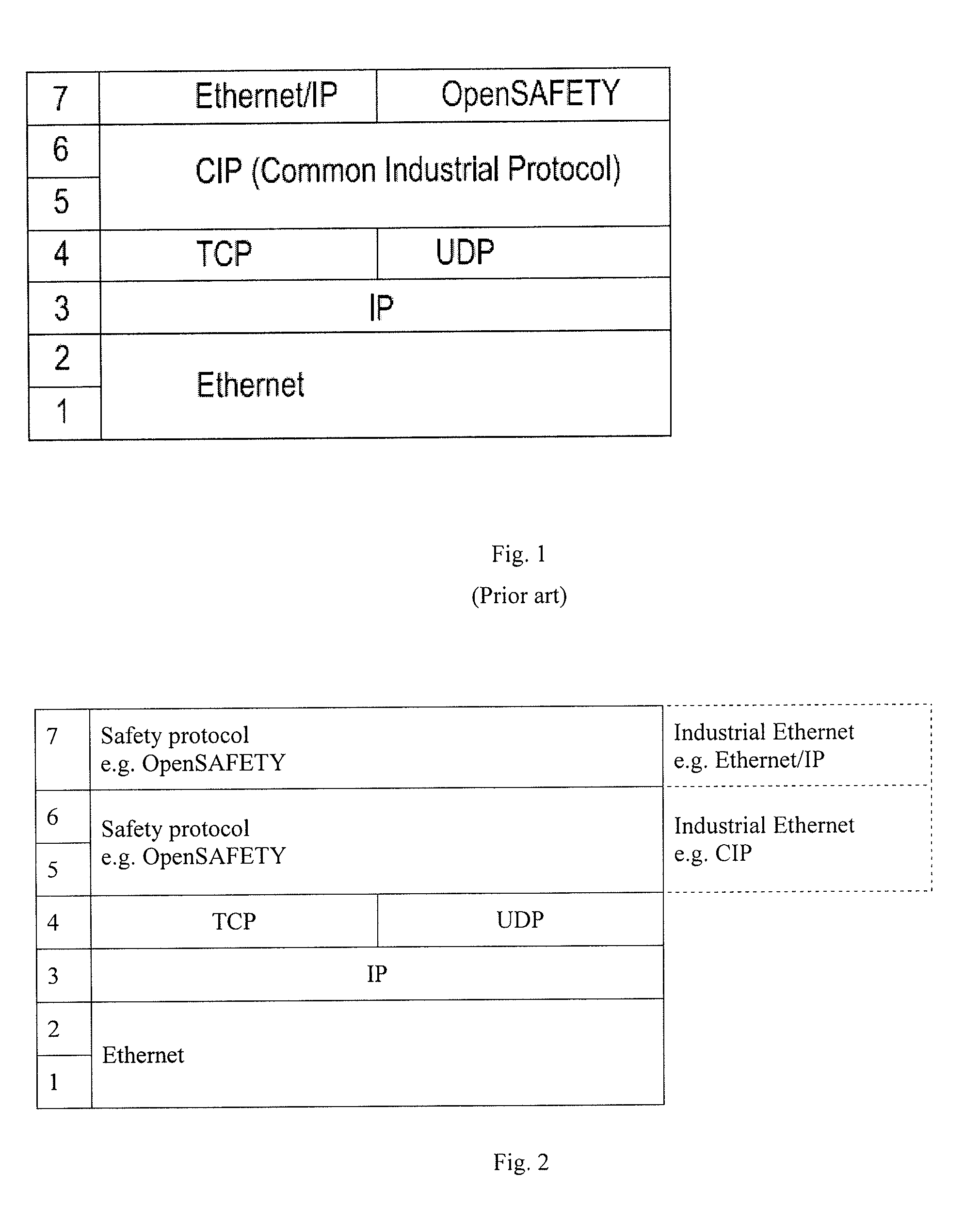 Method and a bus device for transmitting safety-oriented data