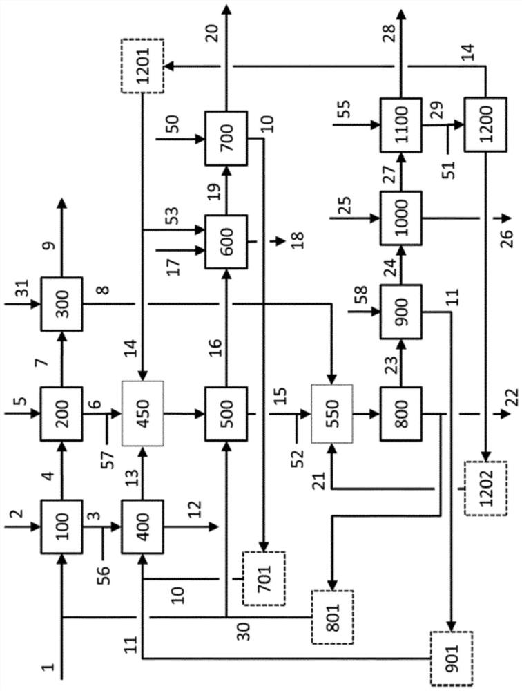 Improvements in copper/tin/lead production