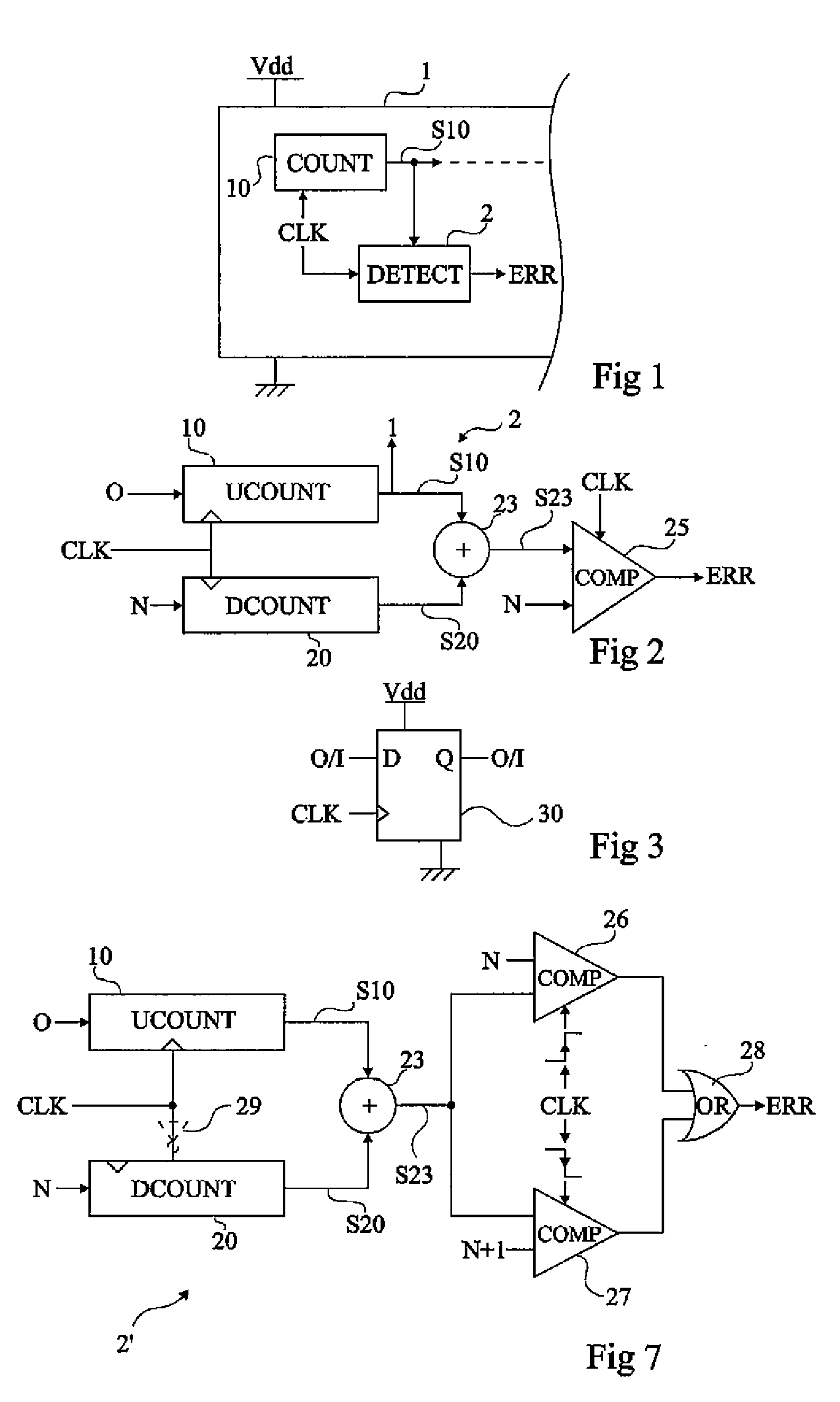 Detection of a digital counter malfunction