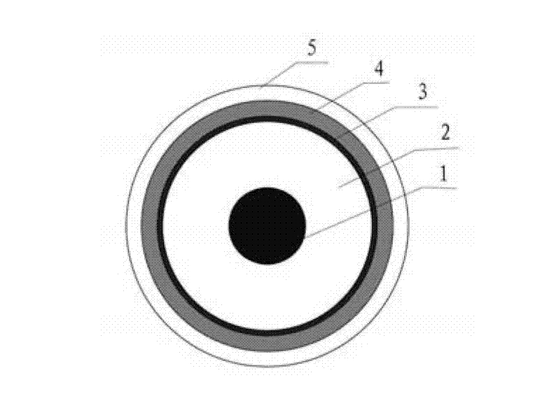 Coaxial strain sensor filled with discontinuous media