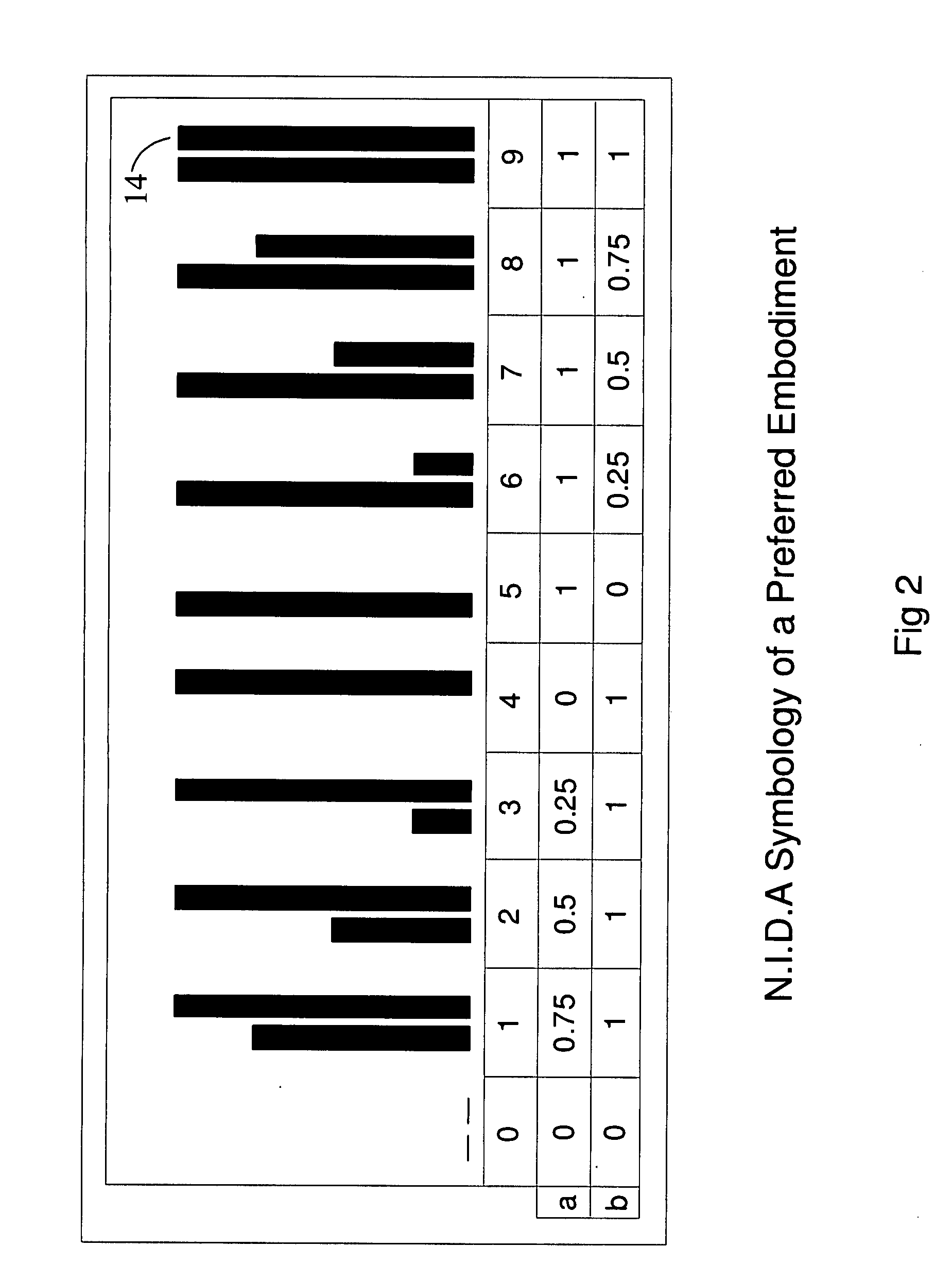 Novel method and system of Network Integrity via Digital Authorization (NIDA) for enhanced internet security