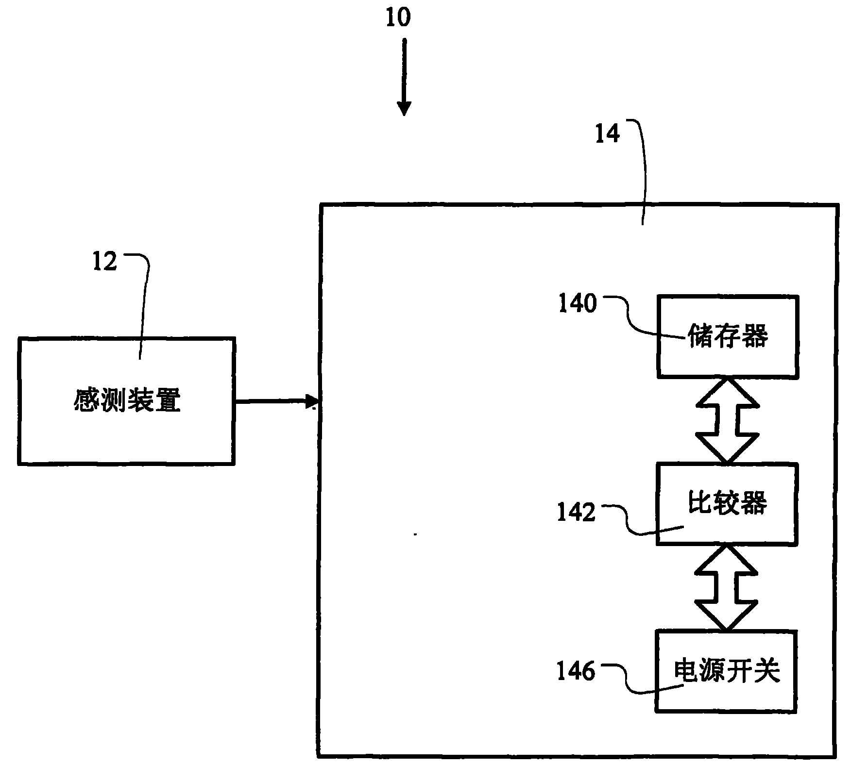 Streetlamp control system