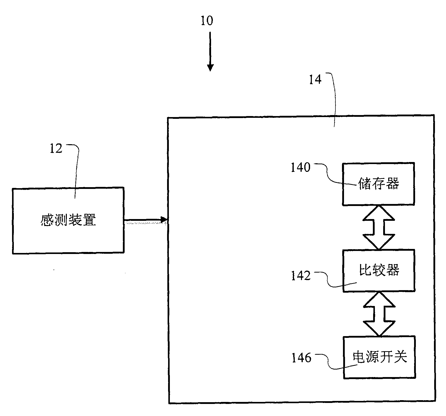 Streetlamp control system