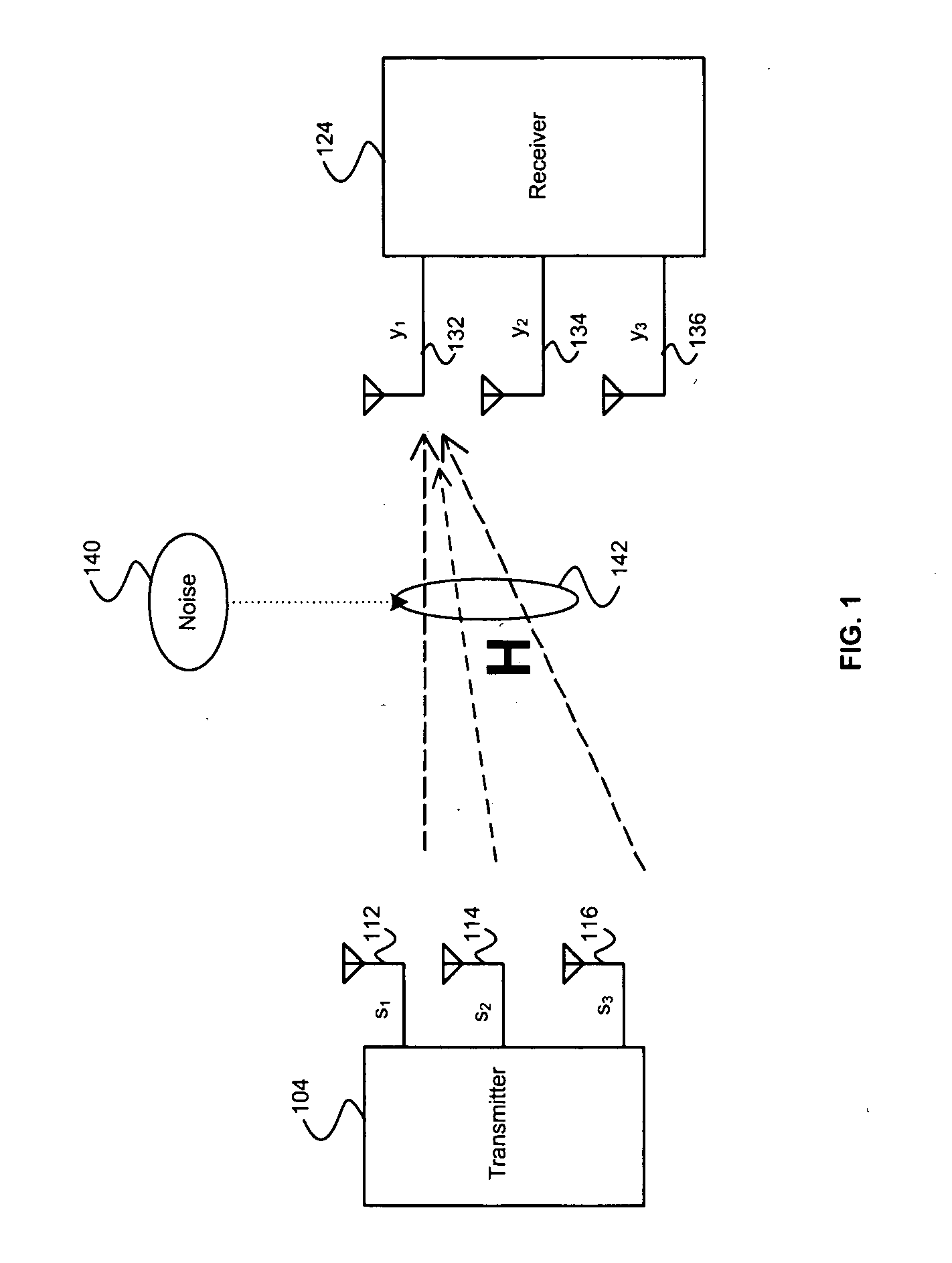 Method and system for minimum mean squared error soft interference cancellation (MMSE-SIC) Based suboptimal maximum likelihood (ML) detection for multiple input multiple output (MIMO) wireless system