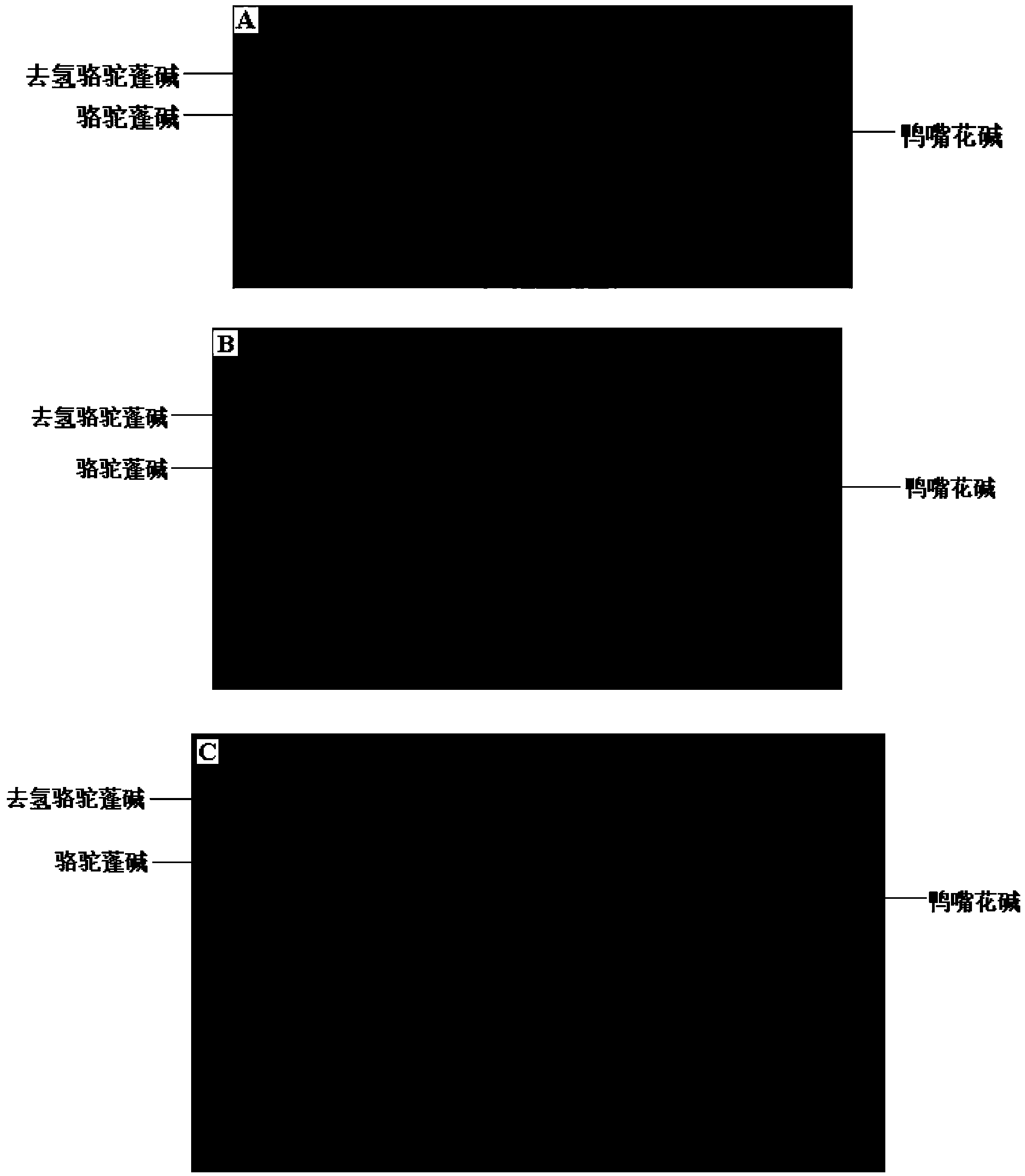 Method for analyzing active component in harmel grass