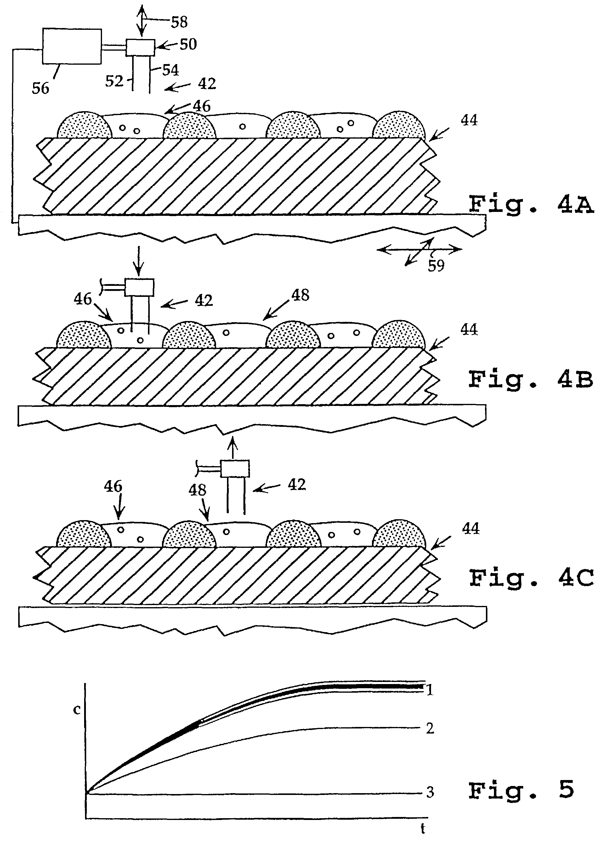 High throughout screening method and apparatus