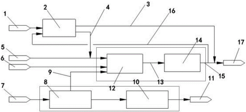 Method and system for treating VOCs gas in sewage treatment plant