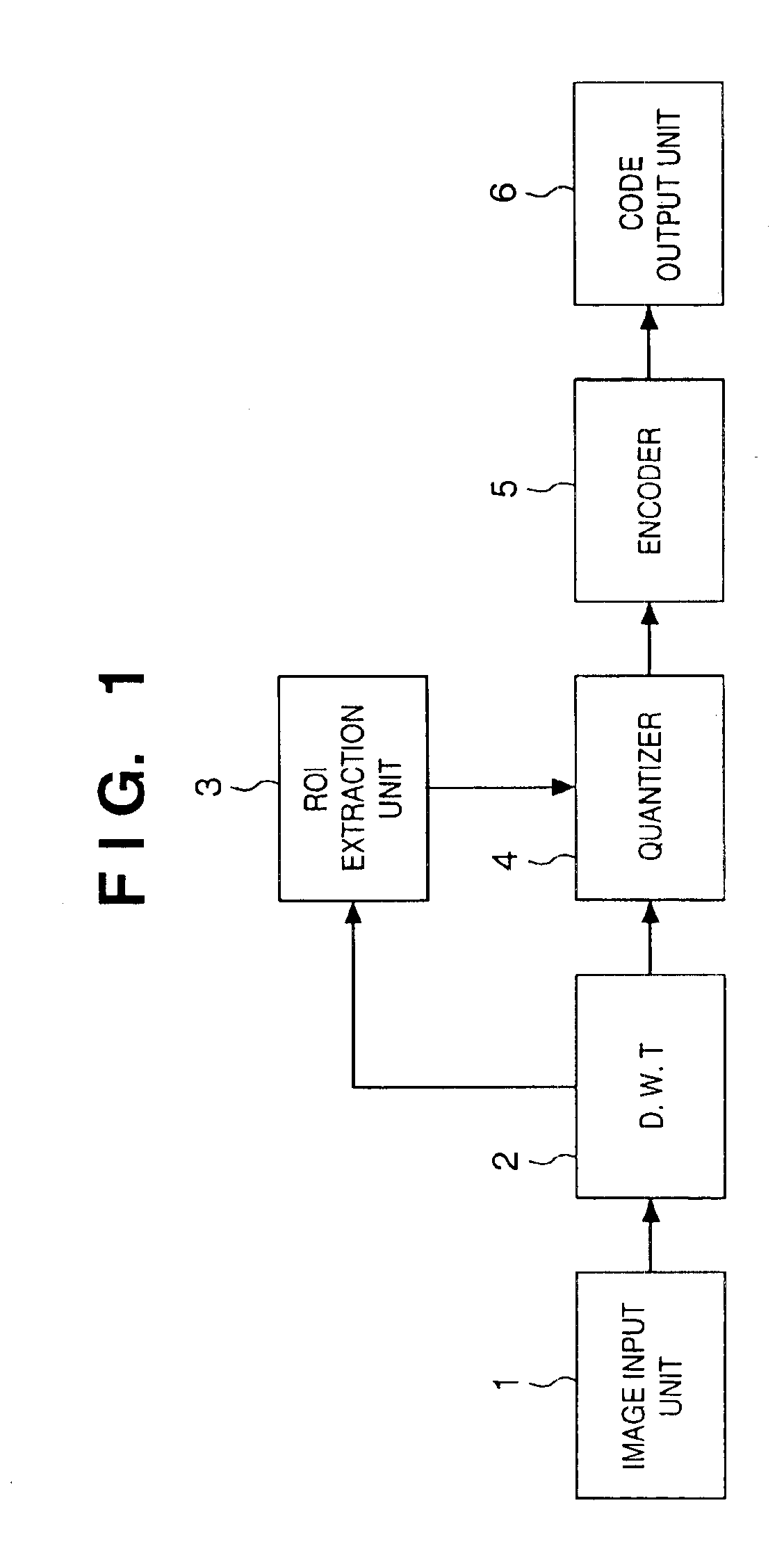 Image encoding method and apparatus