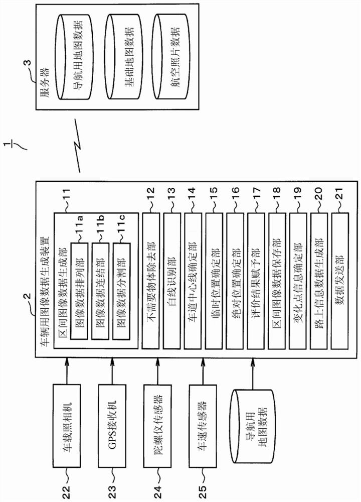 Vehicle image data generation device, running track data generation system, section image data generation program, and storage medium