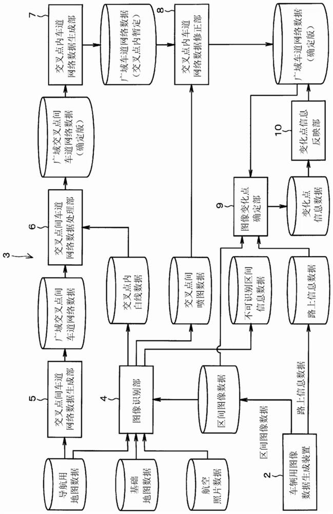 Vehicle image data generation device, running track data generation system, section image data generation program, and storage medium